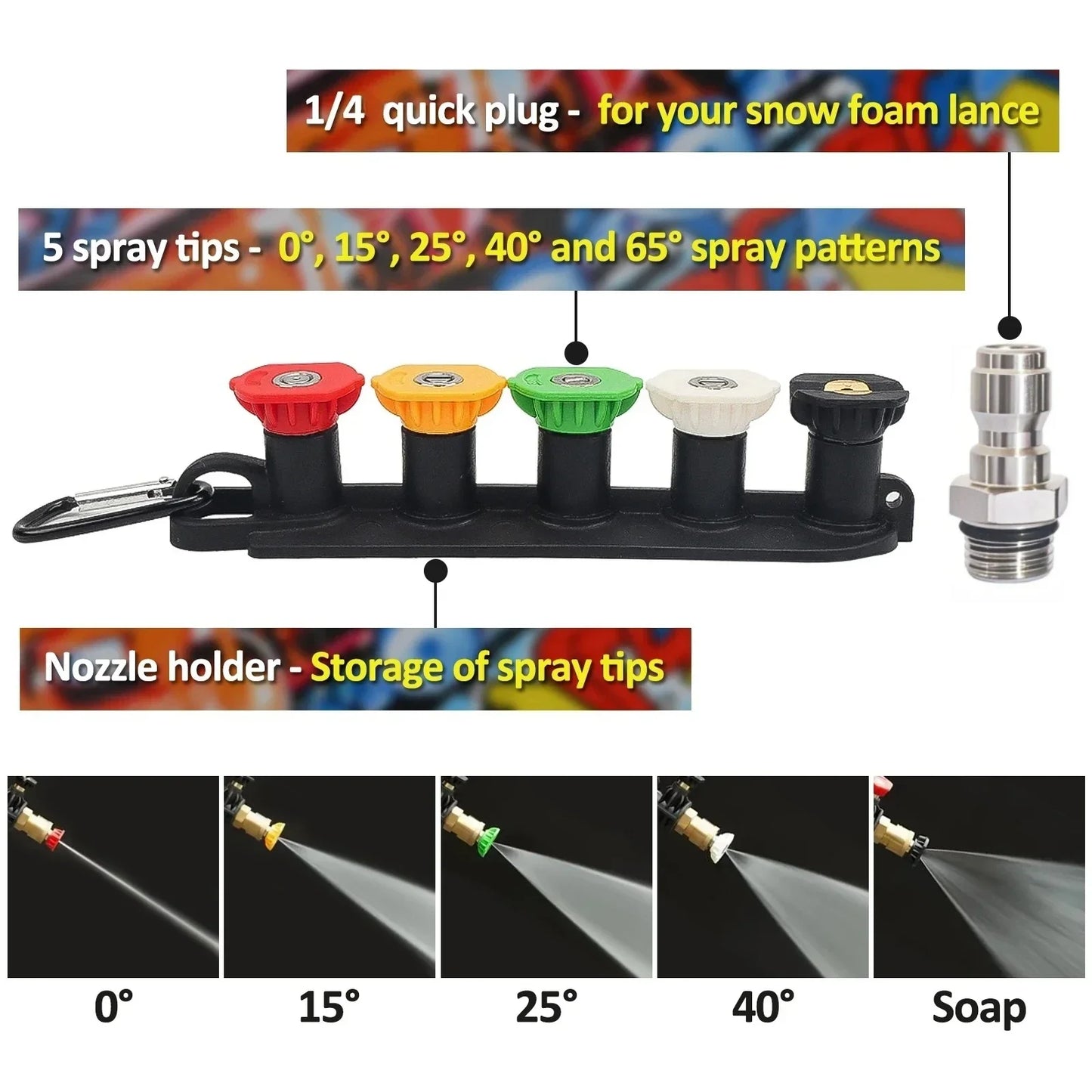 Graffiti Design 4350PSI High Pressure Water Gun, 1L Foam Cannon 1/4" Quick Connect Battery-Free for Karcher K Series